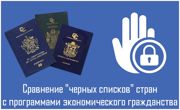 Кому не удастся получить второй паспорт?
